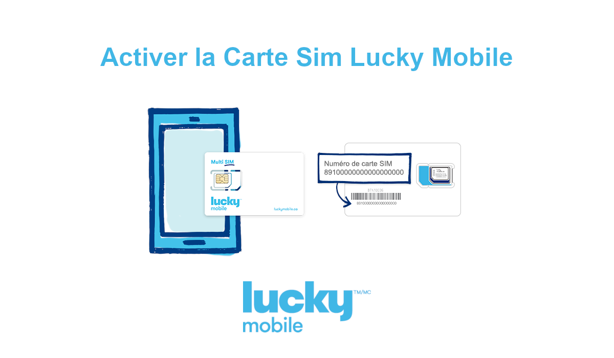 carte Sim Lucky Mobile