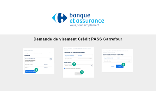 virement crédit pass carrefour