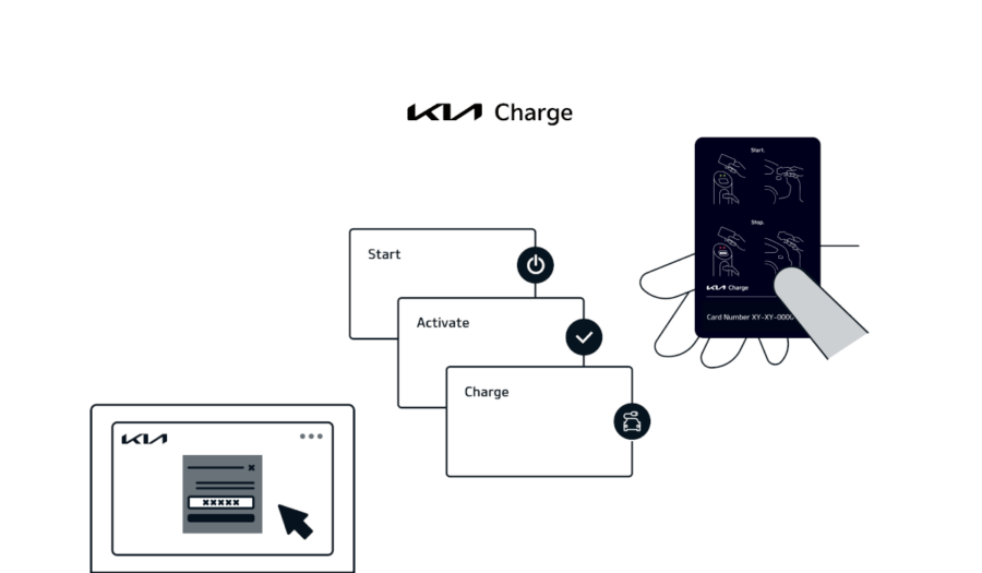 activer la carte Kia Charge