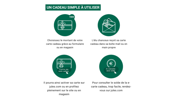 carte-cadeau jules utilisation et solde