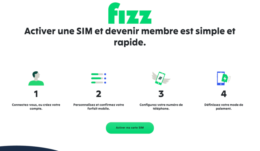 activer carte sim fizz