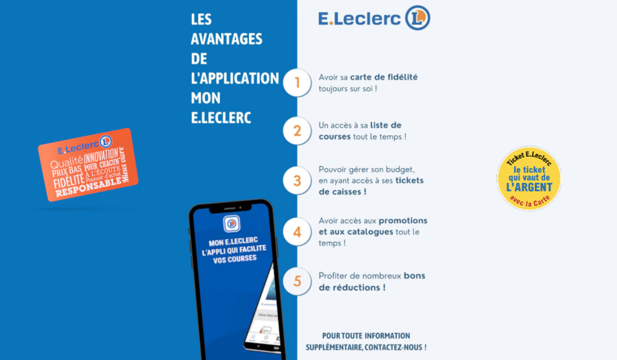 consulter mes tickets leclerc